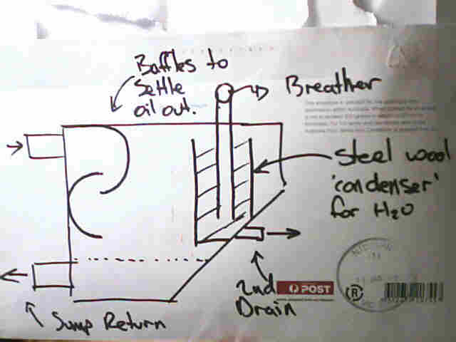 Oil Separator Diagram